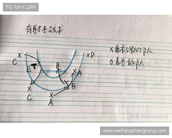 南京篮球队反击战术解析与实战应用探讨 南京篮球队反击战术解析与实战应用探讨