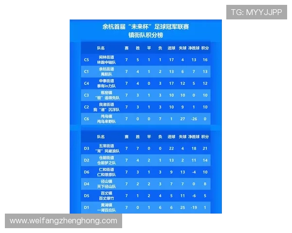 杭州排球队在世界杯积分榜上以54分稳居第一位置引发关注 杭州排球队在世界杯积分榜上以54分稳居第一位置引发关注