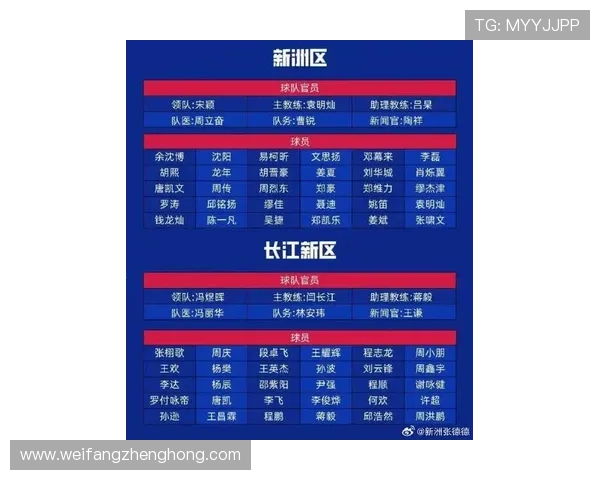 武汉足球队耐力表现创新高引发热议足球赛事新格局即将开启 武汉足球队耐力表现创新高引发热议足球赛事新格局即将开启