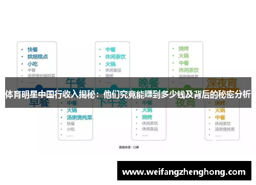 体育明星中国行收入揭秘：他们究竟能赚到多少钱及背后的秘密分析